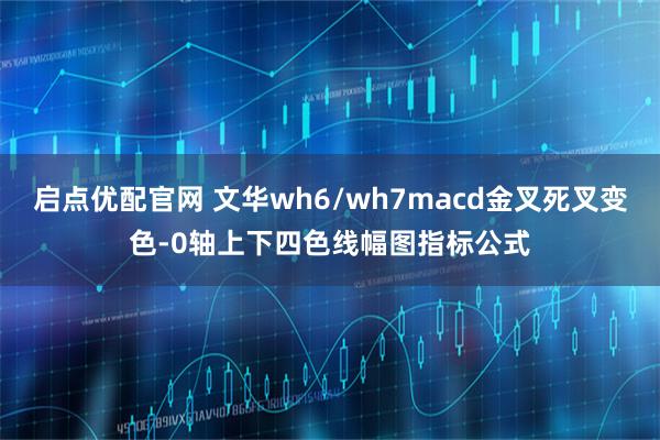 启点优配官网 文华wh6/wh7macd金叉死叉变色-0轴上下四色线幅图指标公式
